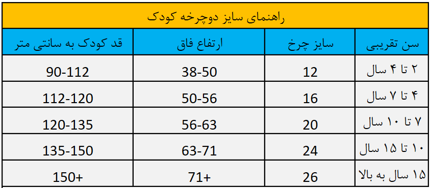 گروه صنعتی ورزشی کراس