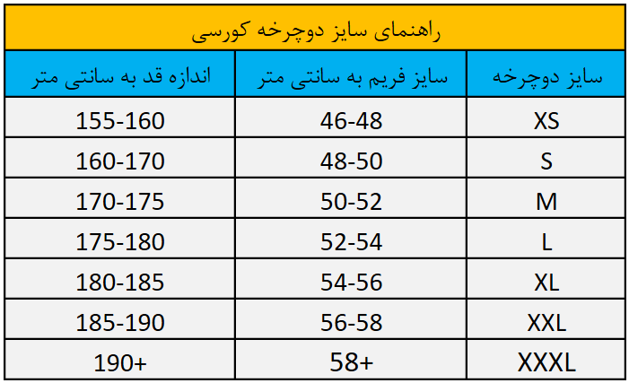 گروه صنعتی ورزشی کراس