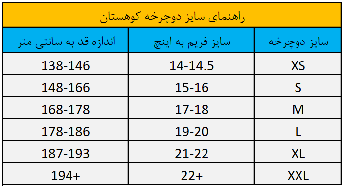 گروه صنعتی ورزشی کراس